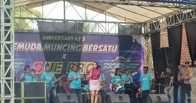 Baksos Pemuda Muncing Bersatu Wringinputih Muncar Diwarnai Santunan Yatim Piatu dan Hiburan Musik Baksos Pemuda Muncing Bersatu Wringinputih Muncar Diwarnai Santunan Yatim Piatu dan Hiburan Musik