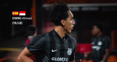 Talenta Muda Banyuwangi, Dwiki Ahmad Tarmawan Tembus Karier Profesional di Spanyol pada Usia 18 Tahun. Talenta Muda Banyuwangi, Dwiki Ahmad Tarmawan Tembus Karier Profesional di Spanyol pada Usia 18 Tahun.