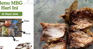 Menu MBG di MI Darus Sholah Muncar Ditemukan Berbelatung, Wali Murid Soroti Kualitas Program.